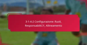 Read more about the article 3-1-4-2 Configurazione: Ruoli, Responsabilità, Allineamento