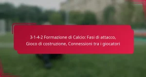 Read more about the article 3-1-4-2 Formazione di Calcio: Fasi di attacco, Gioco di costruzione, Connessioni tra i giocatori