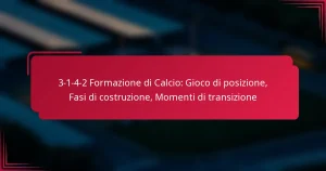 Read more about the article 3-1-4-2 Formazione di Calcio: Gioco di posizione, Fasi di costruzione, Momenti di transizione
