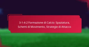 Read more about the article 3-1-4-2 Formazione di Calcio: Spaziatura, Schemi di Movimento, Strategie di Attacco