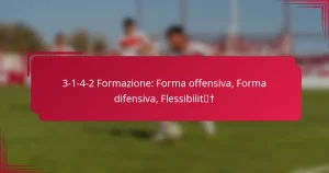 Read more about the article 3-1-4-2 Formazione: Forma offensiva, Forma difensiva, Flessibilità