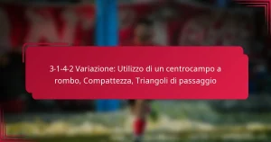 Read more about the article 3-1-4-2 Variazione: Utilizzo di un centrocampo a rombo, Compattezza, Triangoli di passaggio