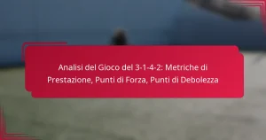 Read more about the article Analisi del Gioco del 3-1-4-2: Metriche di Prestazione, Punti di Forza, Punti di Debolezza