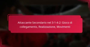 Read more about the article Attaccante Secondario nel 3-1-4-2: Gioco di collegamento, Realizzazione, Movimenti