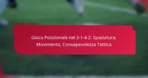 Read more about the article Gioco Posizionale nel 3-1-4-2: Spaziatura, Movimento, Consapevolezza Tattica