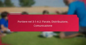 Read more about the article Portiere nel 3-1-4-2: Parate, Distribuzione, Comunicazione