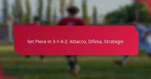 Read more about the article Set Piece in 3-1-4-2: Attacco, Difesa, Strategie